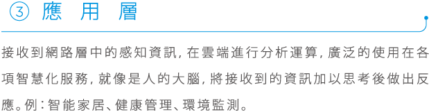 應用層, 接收到網路層中的感知資訊，在雲端進行分析運算，廣泛的使用在各項智慧化服務，就像是人的大腦，將接收到的資訊加以思考後做出反應。例:智能家居、健康管理、環境監測。