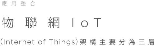 應用整合 物聯網 IoT (Internet of Things）架構主要分為三層