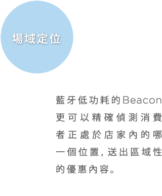 場域定位, 藍牙低功耗的Beacon更可以精確偵測消費者正處於店家內的哪一個位置，送出區域性的優惠內容。