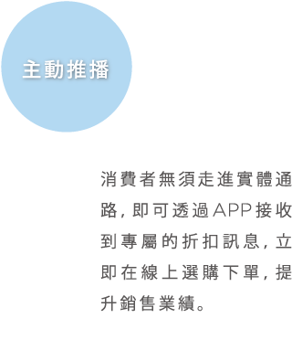 主動推播, 消費者無須走進實體通路，即可透過APP接收到專屬的折扣訊息，立即在線上選購下單，提升銷售業績。